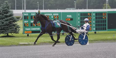 yonkers racing results|Condition Sheets, Entries, & Results .